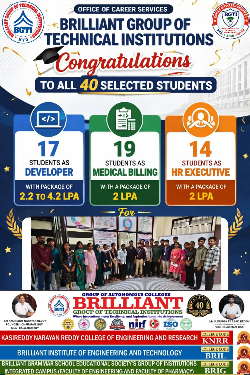 Congratulations To All 40 Students Placed In Various Positions